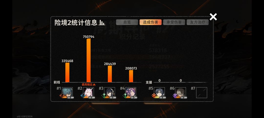 雨人,没发挥好 2