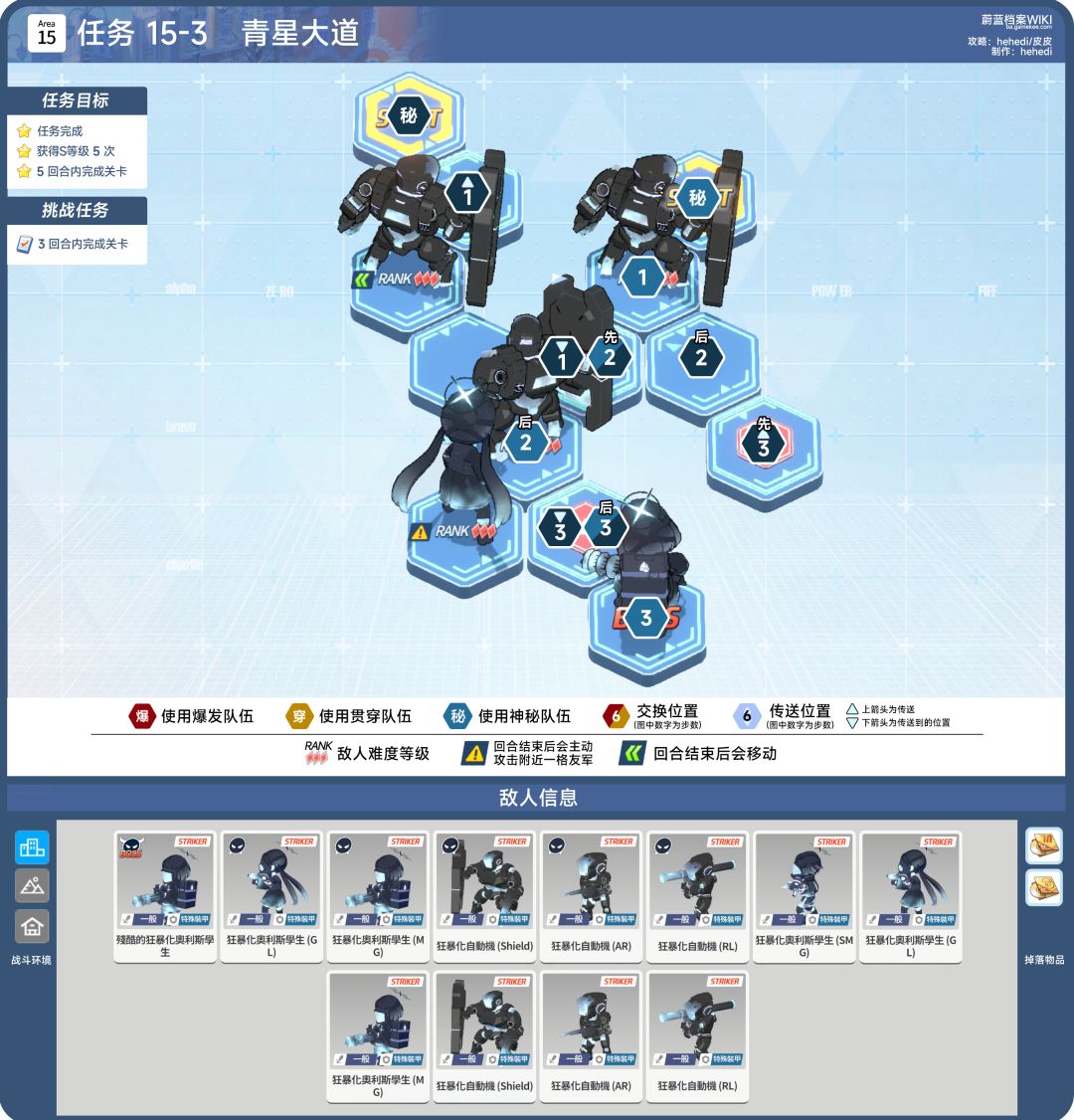第15章:15-1、15-2、15-3、15-4、15-5 3