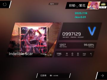 Is AT16 99.68% ！！！