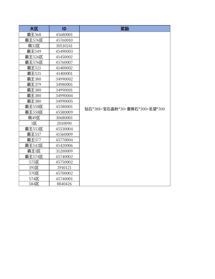 【已开奖】有奖竞猜🏮 |《萌将风云》一起来找图!第161期截图