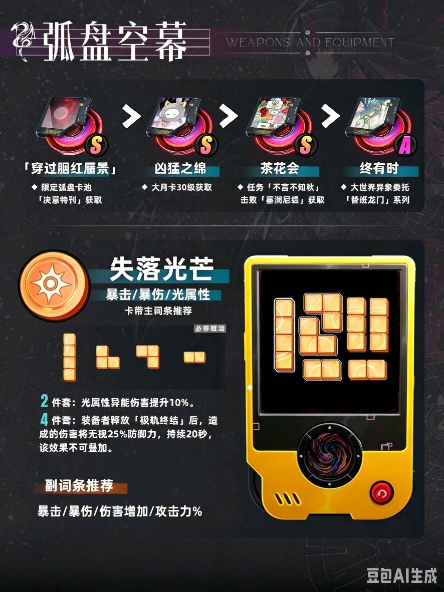 真红详细攻略配队输出弧盘空幕 3