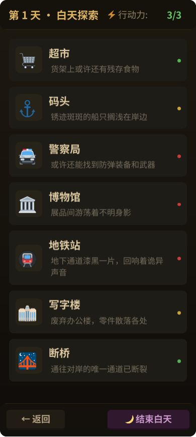 【游戏自荐】永夜庇护所 2
