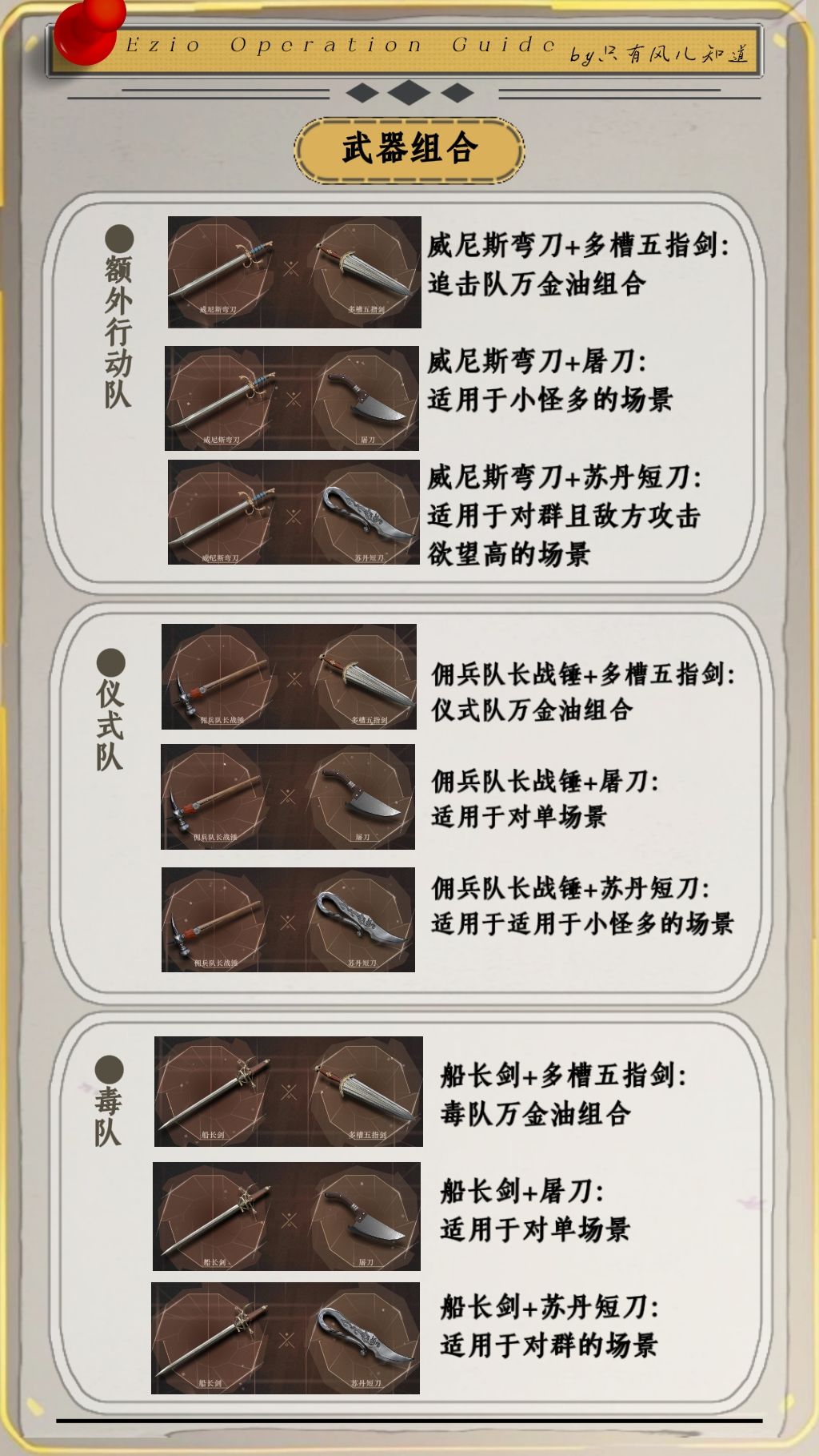 艾吉奥使用手册！配队-抽取-共鸣全攻略 3