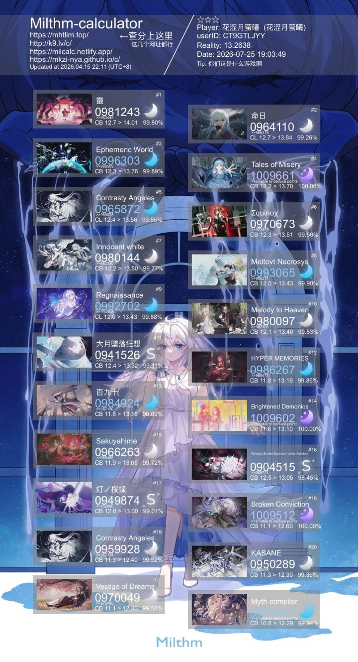 不怎么玩milthm...（求建议，轻锐评w）截图