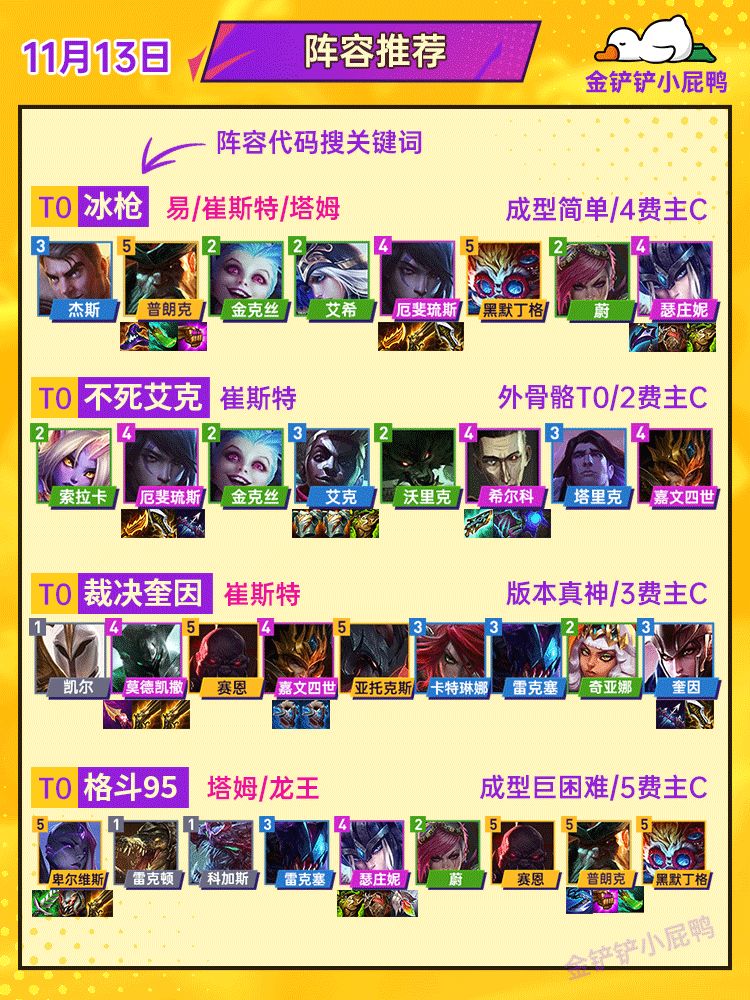 11月13日推荐，s9.5最后一波评级截图