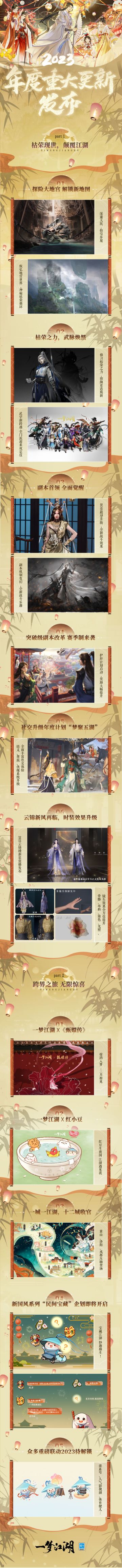 2023年度发布企划重磅爆料！
五周年实景嘉年华庆典暨2023年度发布会圆满结束！我们一起观看了精彩绝伦的节目，也聆听了2023年度江湖的重磅更新发布，一起来看！
★枯荣现世，颠覆江湖！恢弘地宫世界地图即将解锁，天坑之下掩埋怎样的秘密；枯荣经现身江湖，容颜焕新，武学新跨越，全门派迎来双定位；副本首领全面觉醒，突破性副本赛季制登场；社交升级，梦聚五湖；云锦新风，效果升级！
★跨界之旅，惊喜启程！《甄