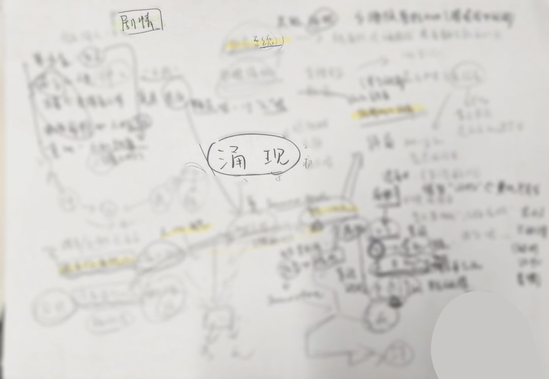 开发者日志01丨我也要做吗 2