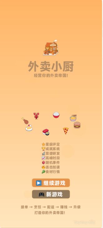 【作品自荐】外卖小厨 1