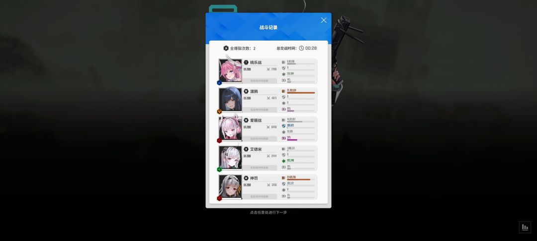 爱丽丝这是要退出神坛了吗 1