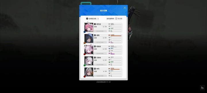 爱丽丝这是要退出神坛了吗截图