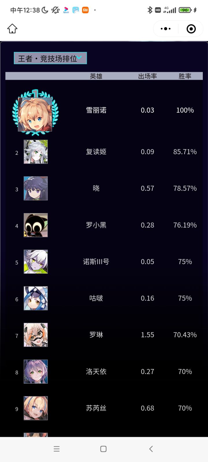 锤子这100%胜率真吓人截图