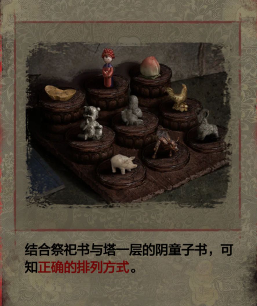 阴阳无，神鬼仙。最终排列位置。
根据提示中的描述，需要结合、祭祀书＋一层阴童子书、两本书中的说明，解开当前、九宫格排列。
其中，阴童子书中记载，男童与女童、在说什么话时、是谎言。截图
