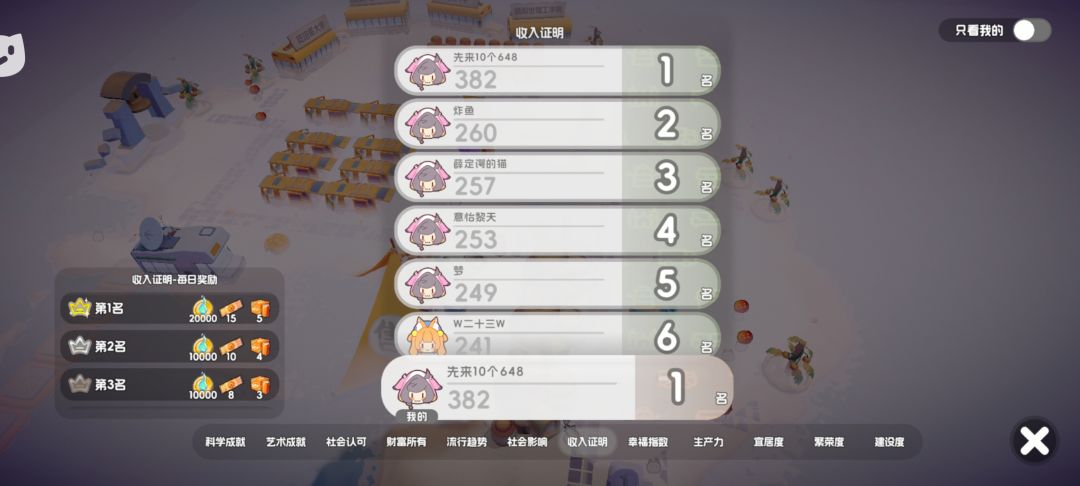 8榜榜1,庆祝🎉₍˄·͈༝·͈˄*₎◞ ̑̑ 2