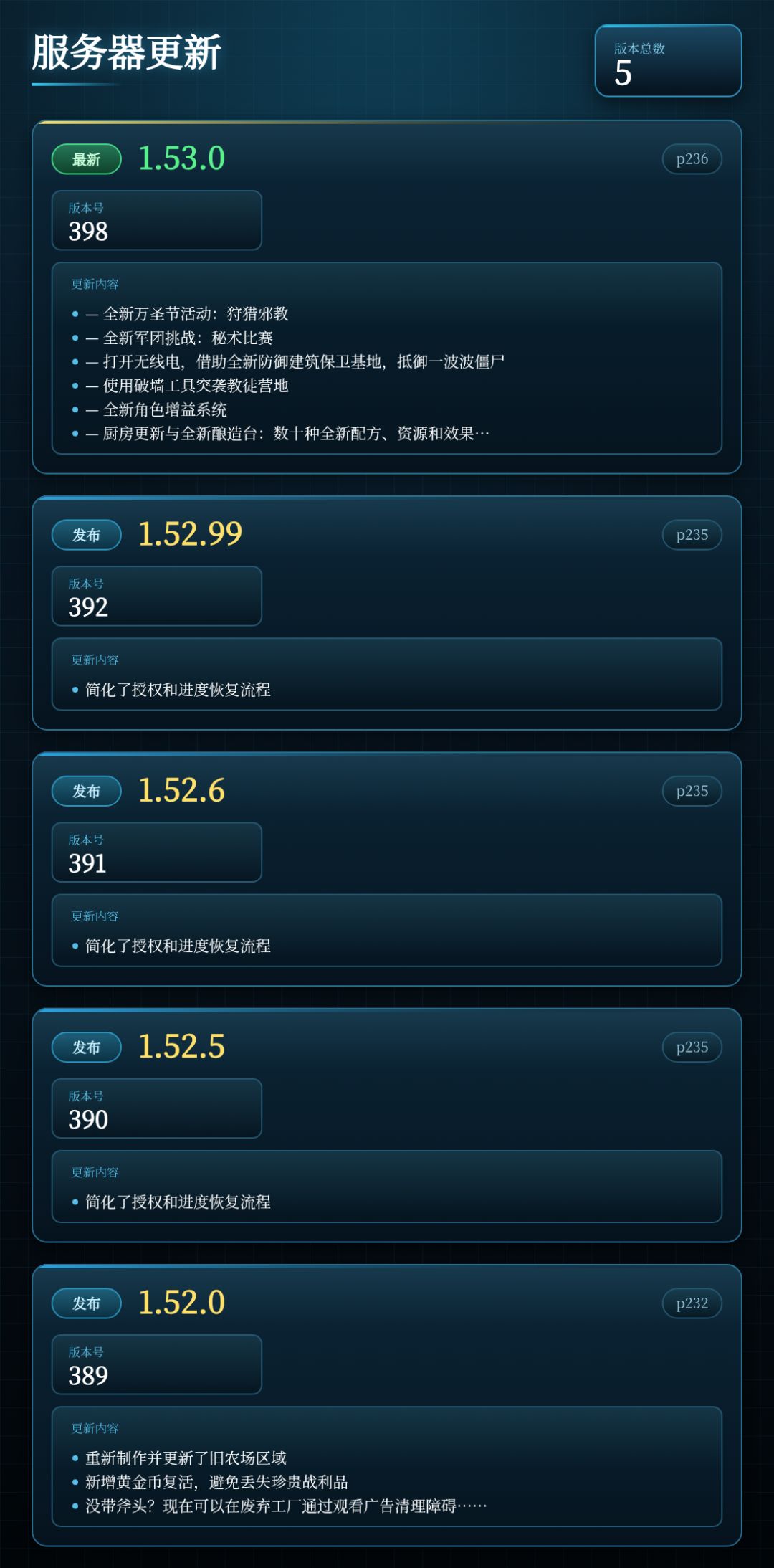 [游戏更新]2026.10.24 2