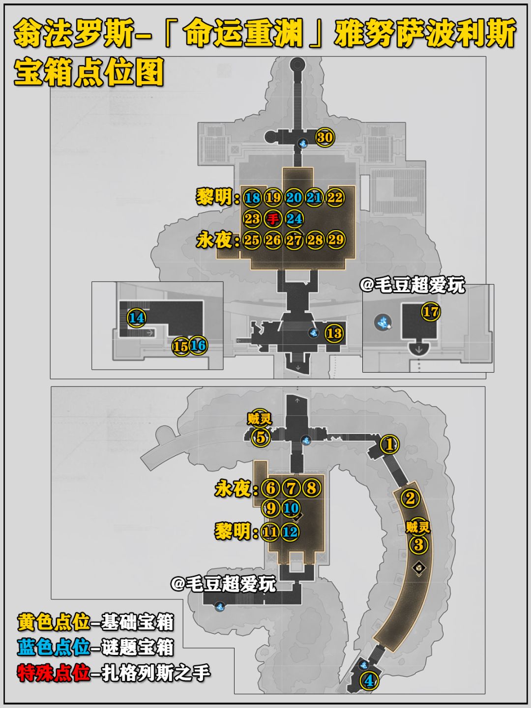 【V3.0攻略】翁法罗斯-雅努萨波利斯宝箱上 2