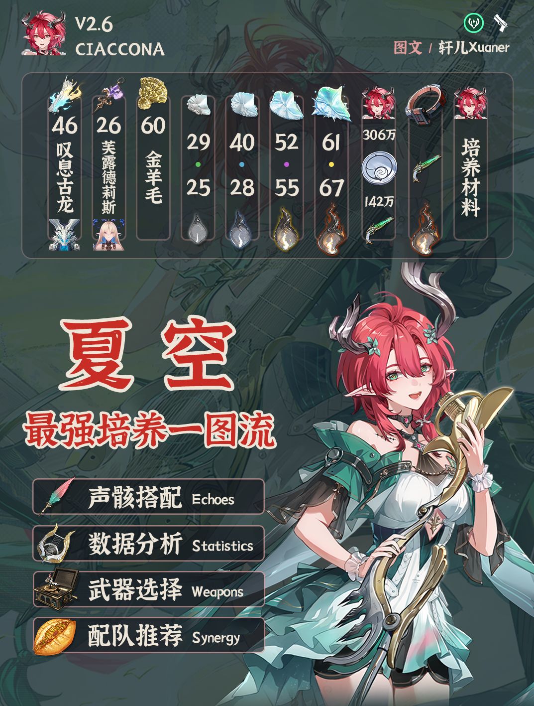 鸣潮角色 | V2.6夏空培养攻略一图流截图