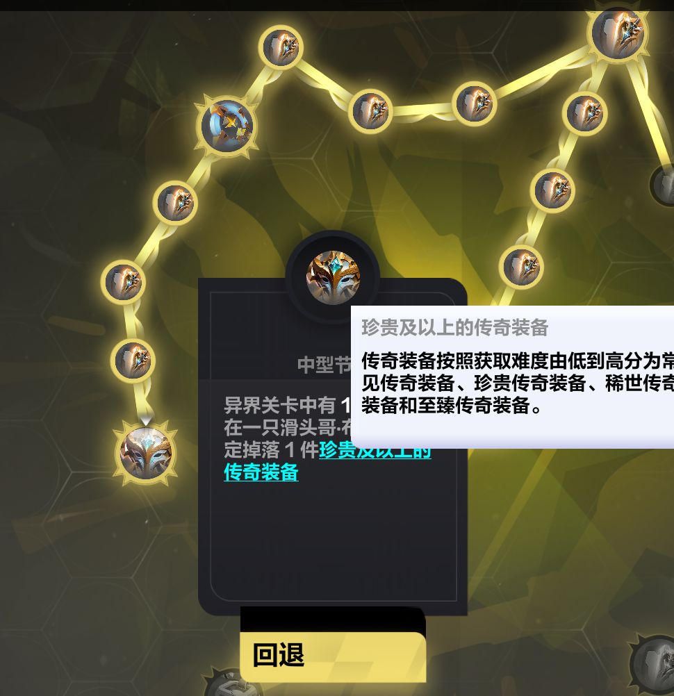 滑头哥布林不是必出珍品暗金? 1