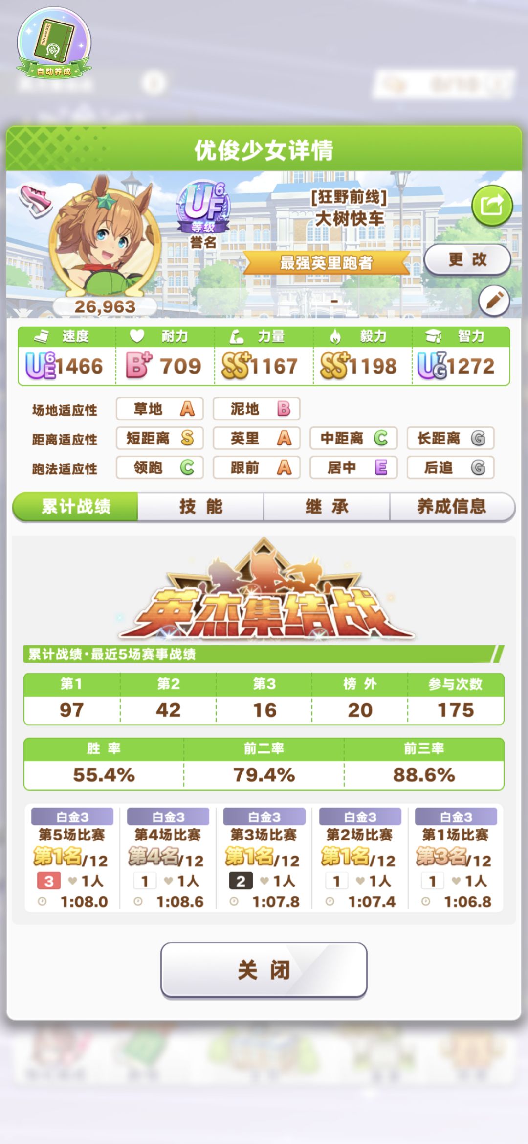 大树燃尽了 1