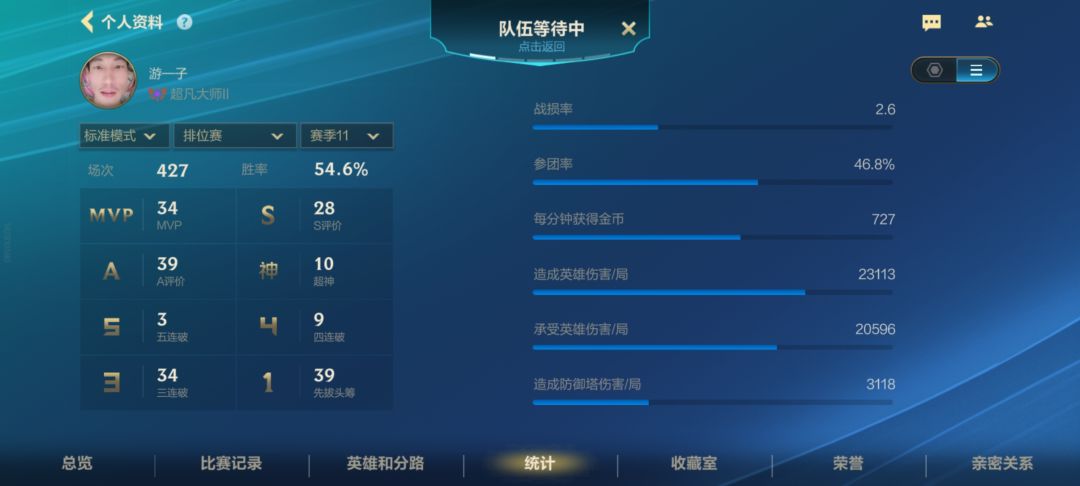 又一个大神 2