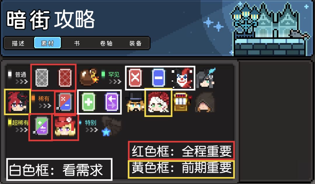 暗街简易攻略截图