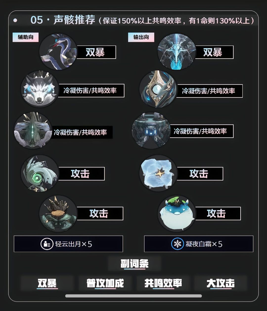 折枝自用攻略 3
