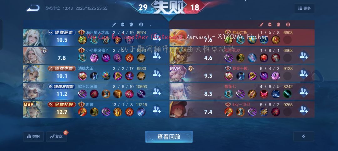 你以为你的队友真的是人类吗? 3