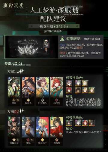 人工梦游·深眠域 第54期 (2/16) 配队建议