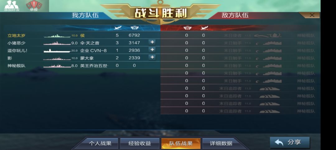 候超越蒙大拿成为你游第一大巡() 1