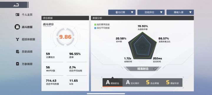 卡拉彼丘死也是好死截图