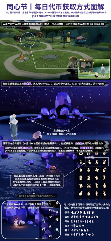 2025同心节代币位置