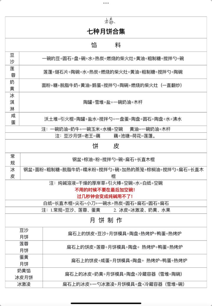 华夏人生，很好玩，攻略做一下#我的2023游戏大赏截图