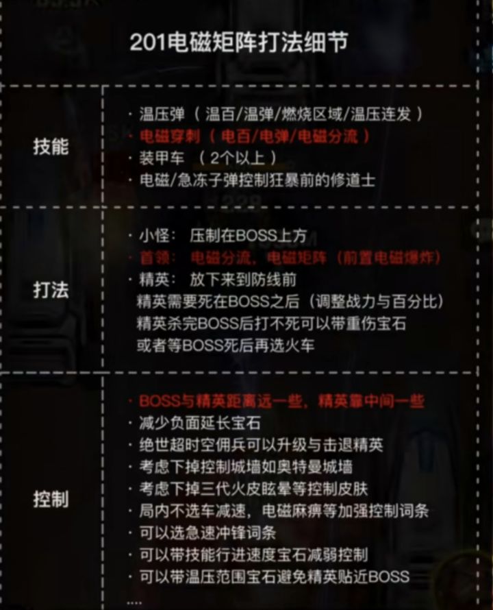 201关电磁矩阵打法截图