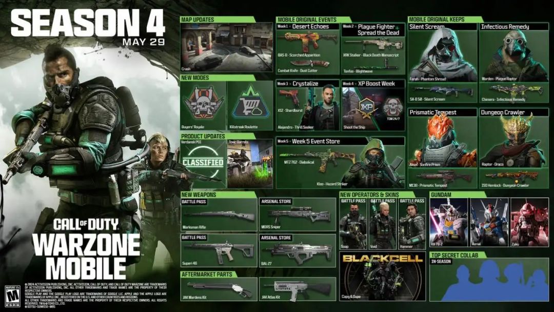 战区手游第四赛季更新！游戏下载更新教程！截图