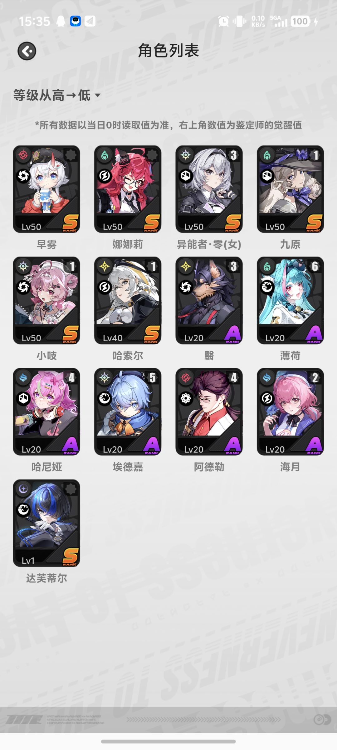 大佬们自选选什么? 1