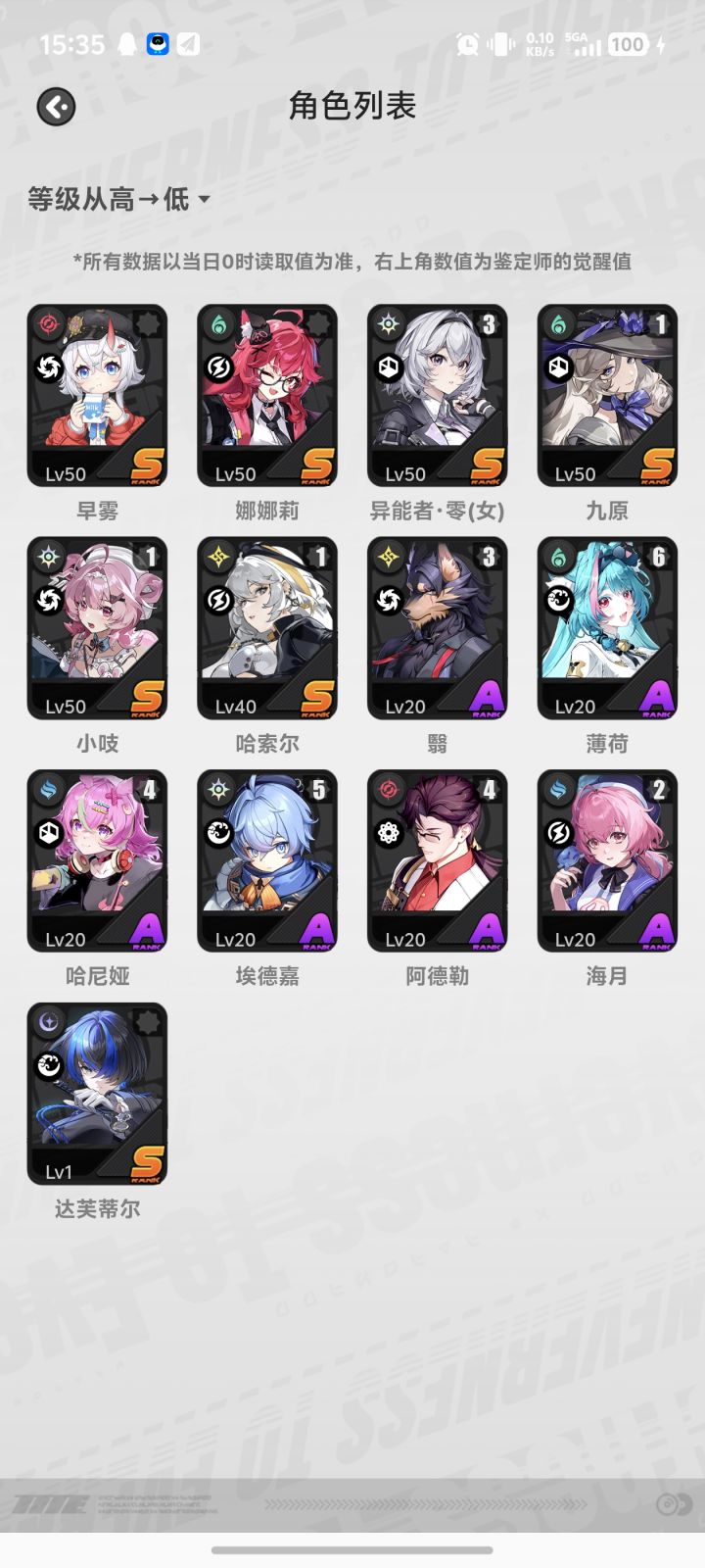 大佬们自选选什么?截图