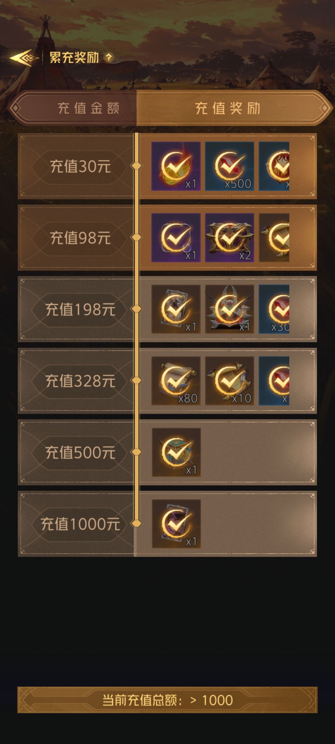 新手占星是个什么玩意？ 2