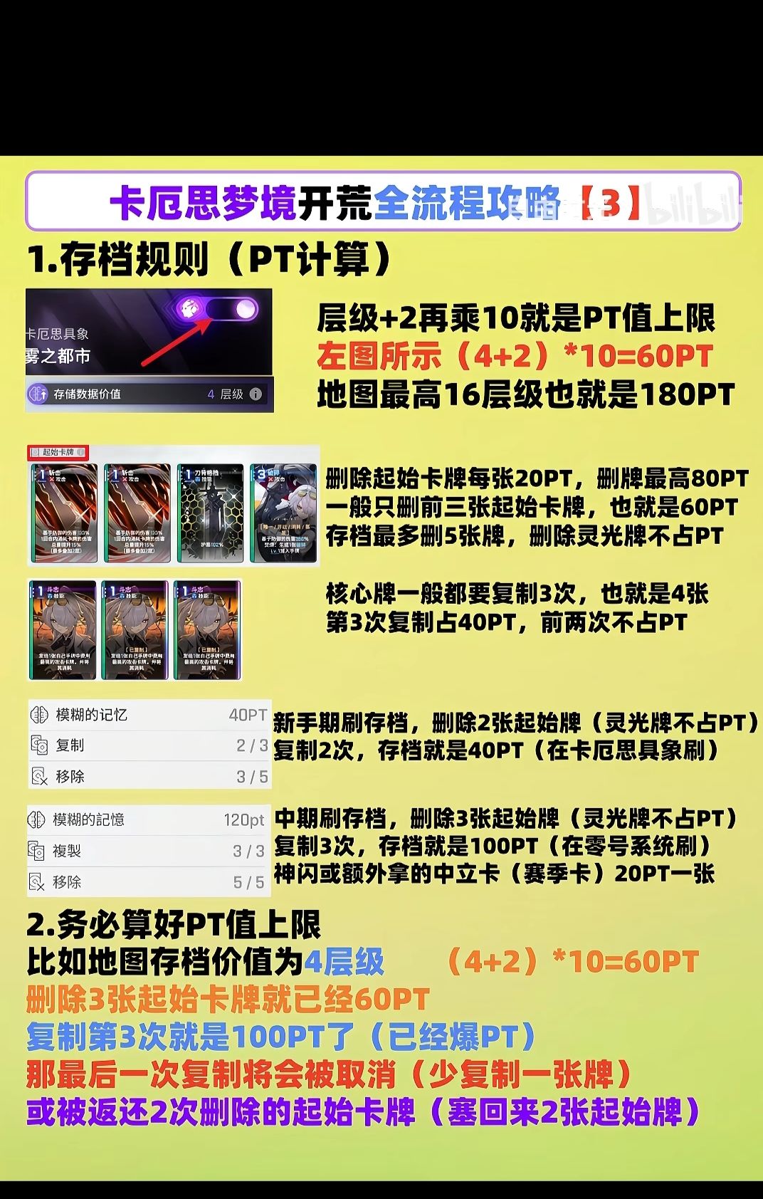 pt规则,自用 1
