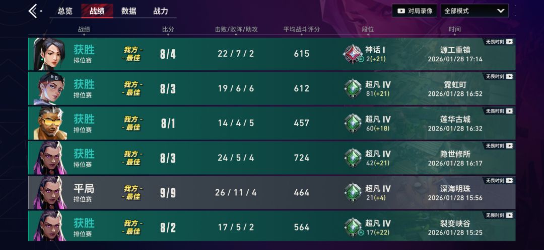 求资格 感谢官方! 2