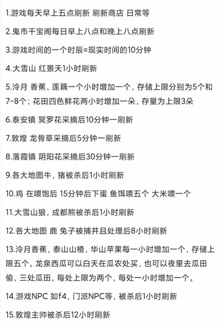 新手攻略 3