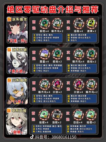 绝区零 配置建议/驱动推荐及up概率征集