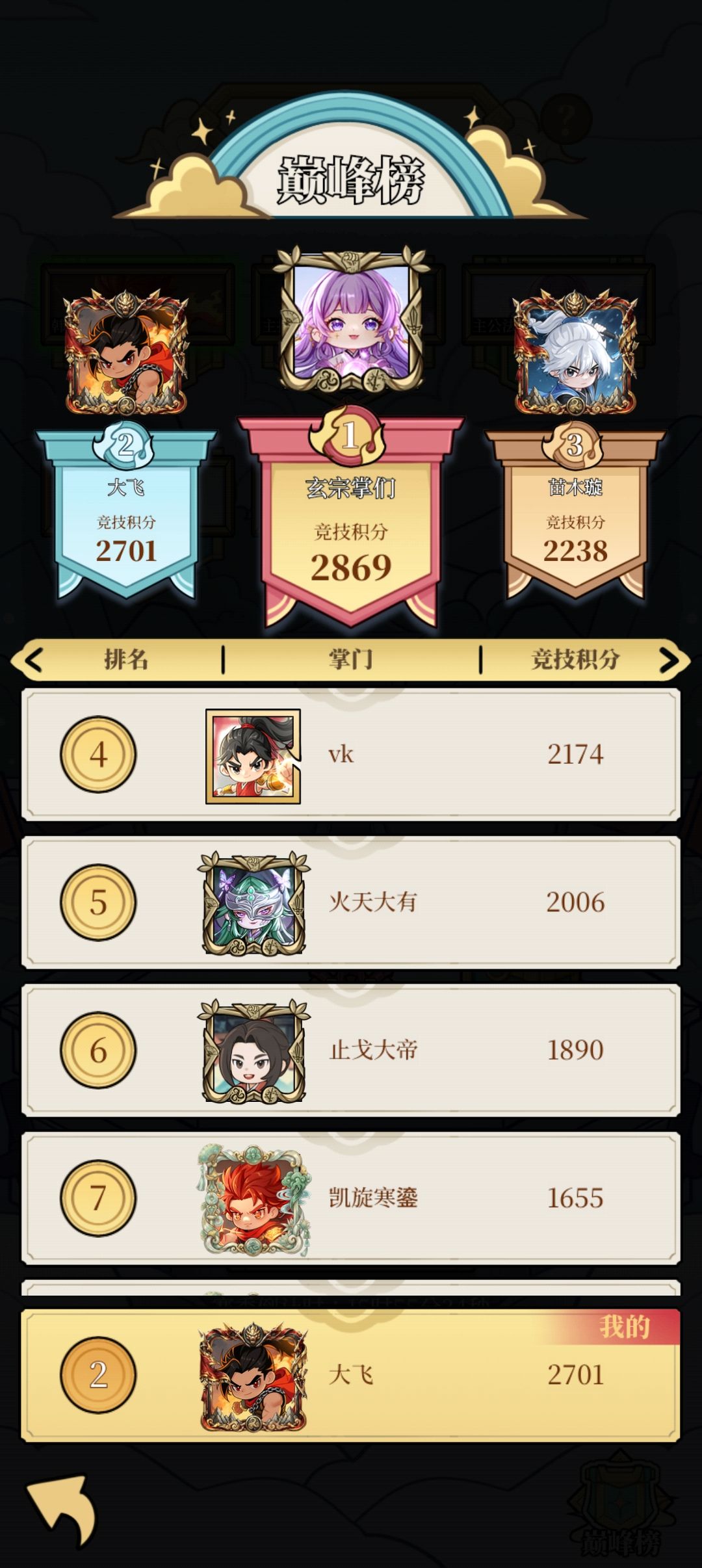 第三赛季留念~ 3