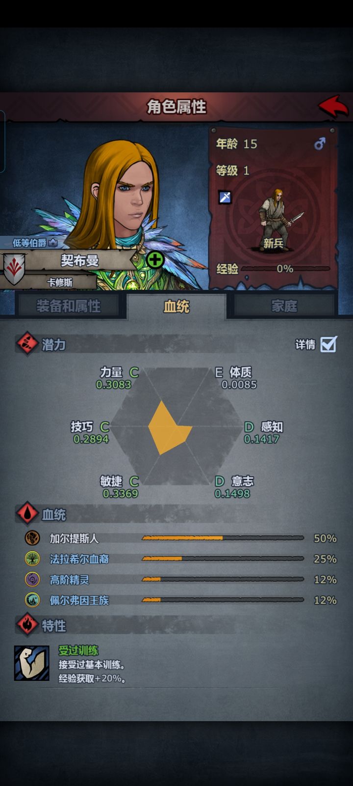 好一个低等伯爵截图
