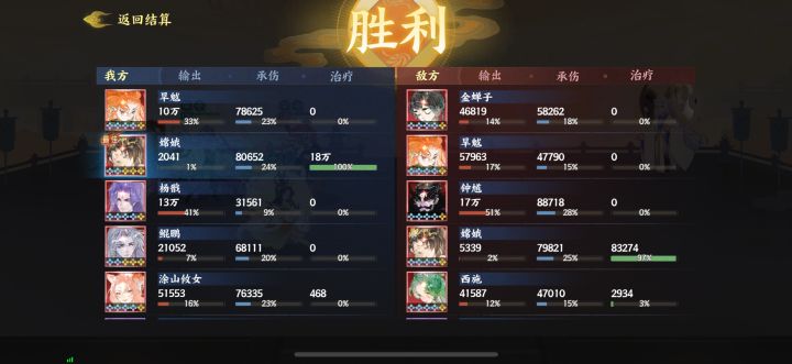 杨戬队大成截图