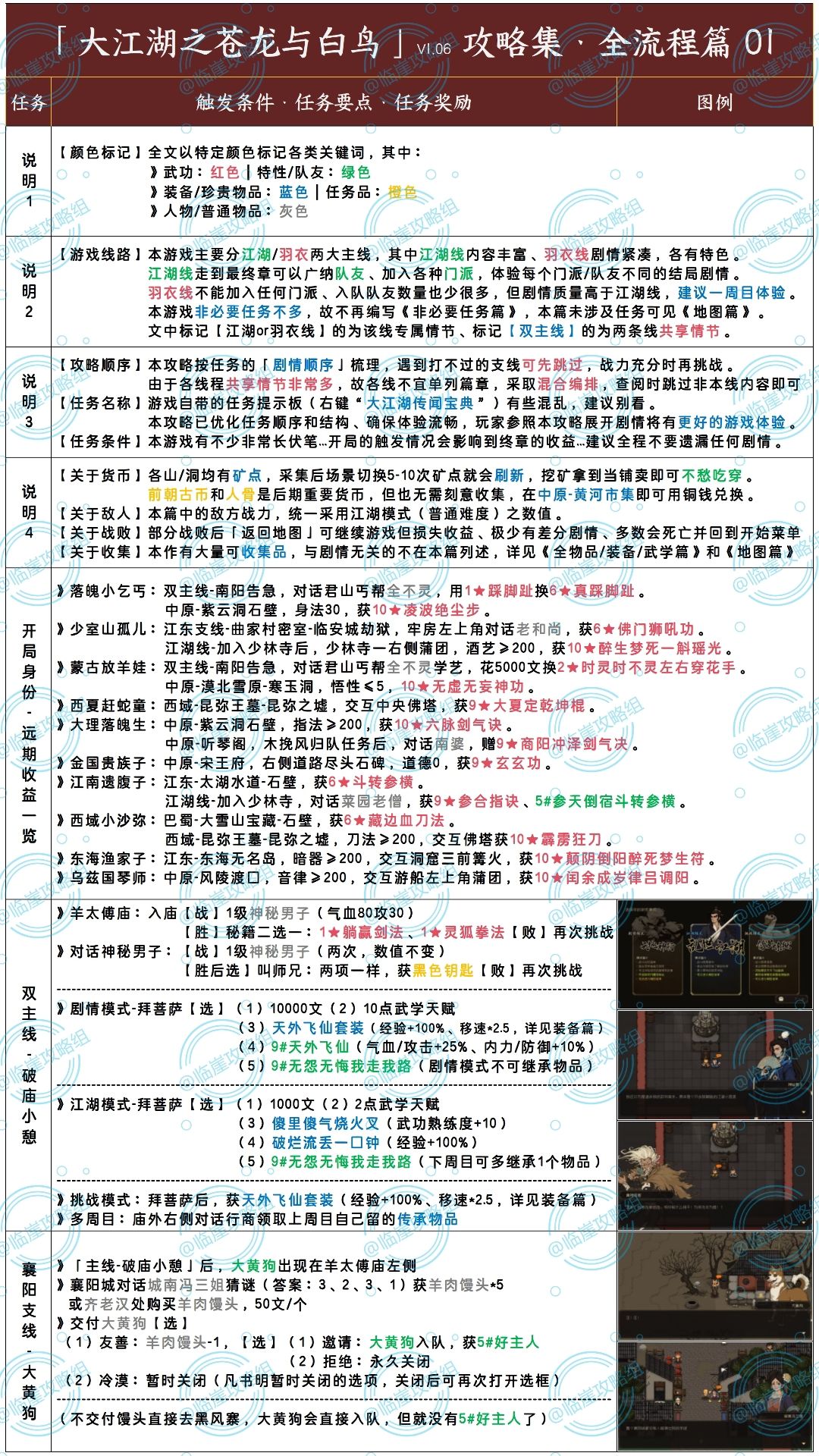 大江湖攻略（七）截图