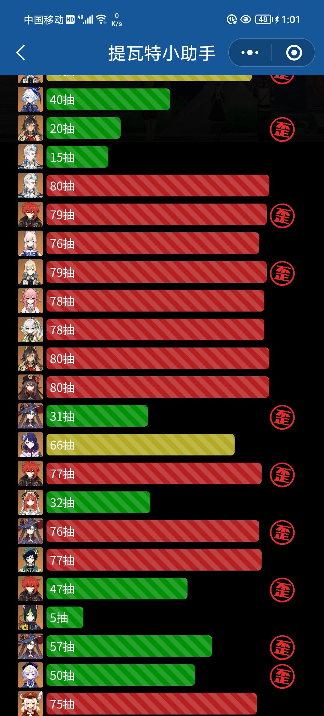 我无敌，你随意！ 2