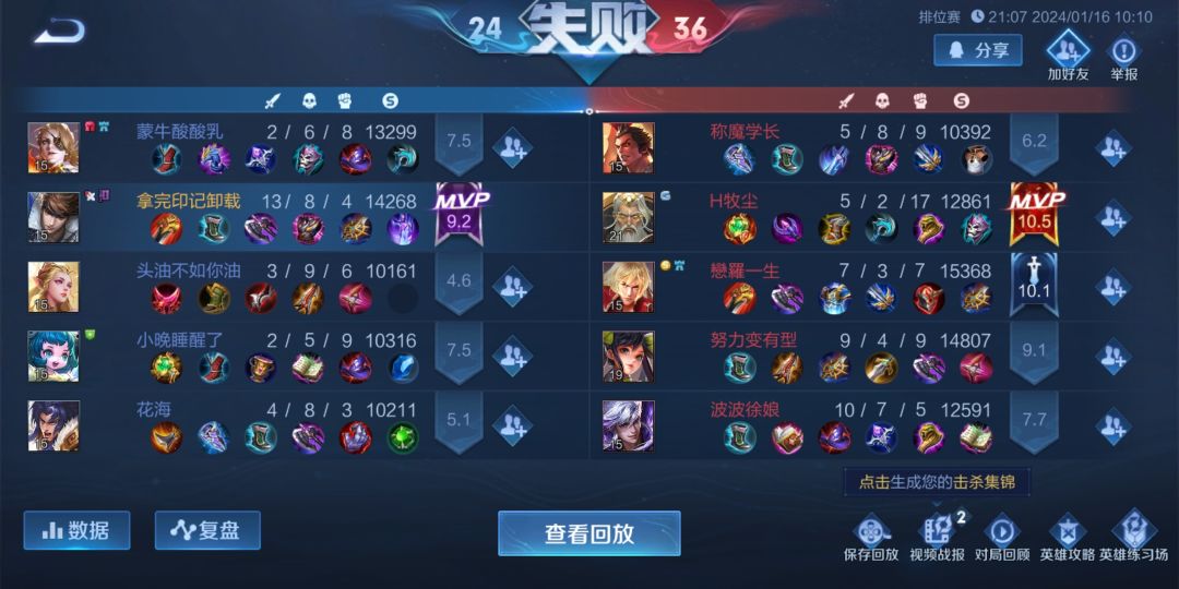 我就喜欢这种六十几把还在钻二的少爷 1