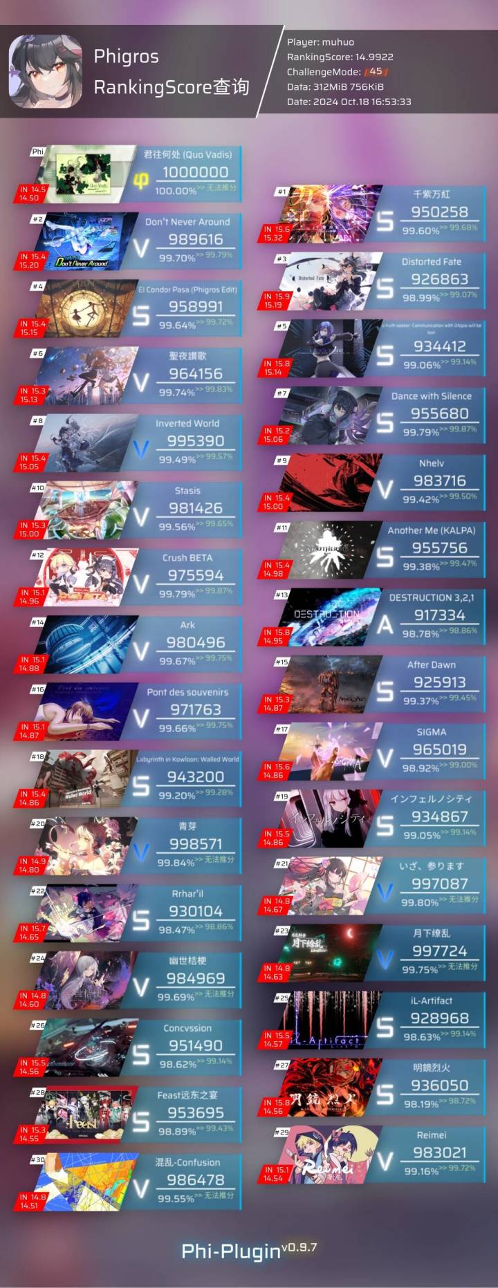 明天渡劫15₍˄·͈༝·͈˄*₎◞ ̑̑截图
