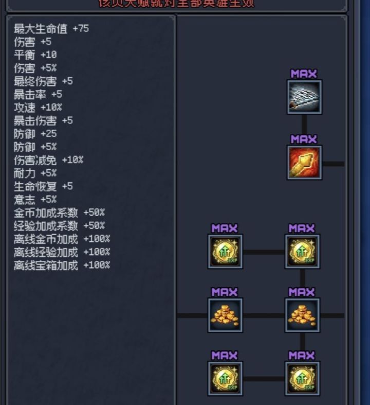天赋点满加成截图