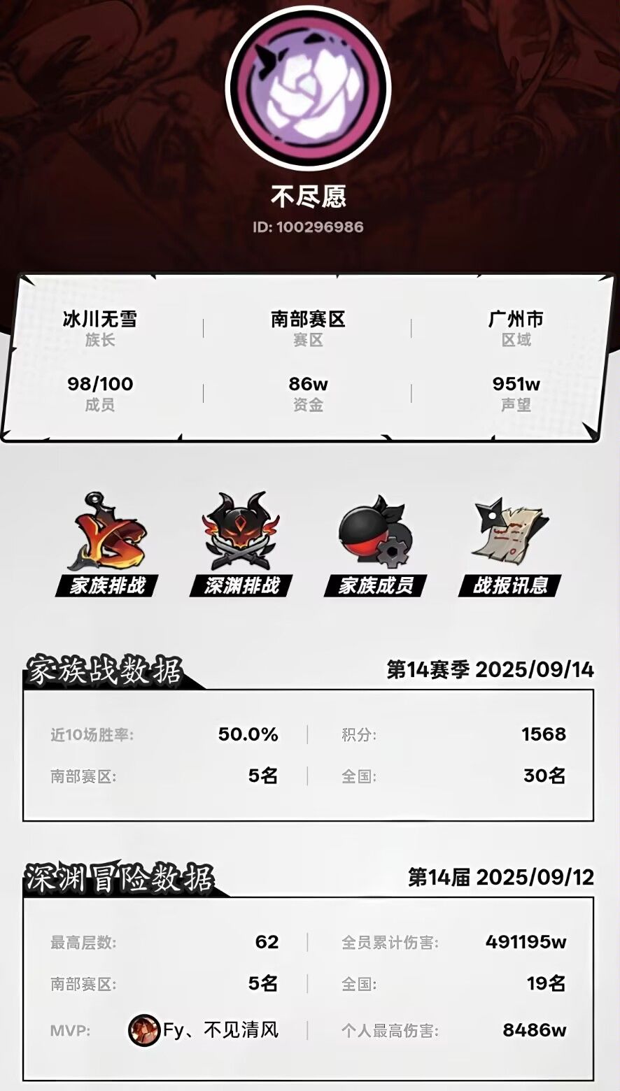 二区家族招人 1