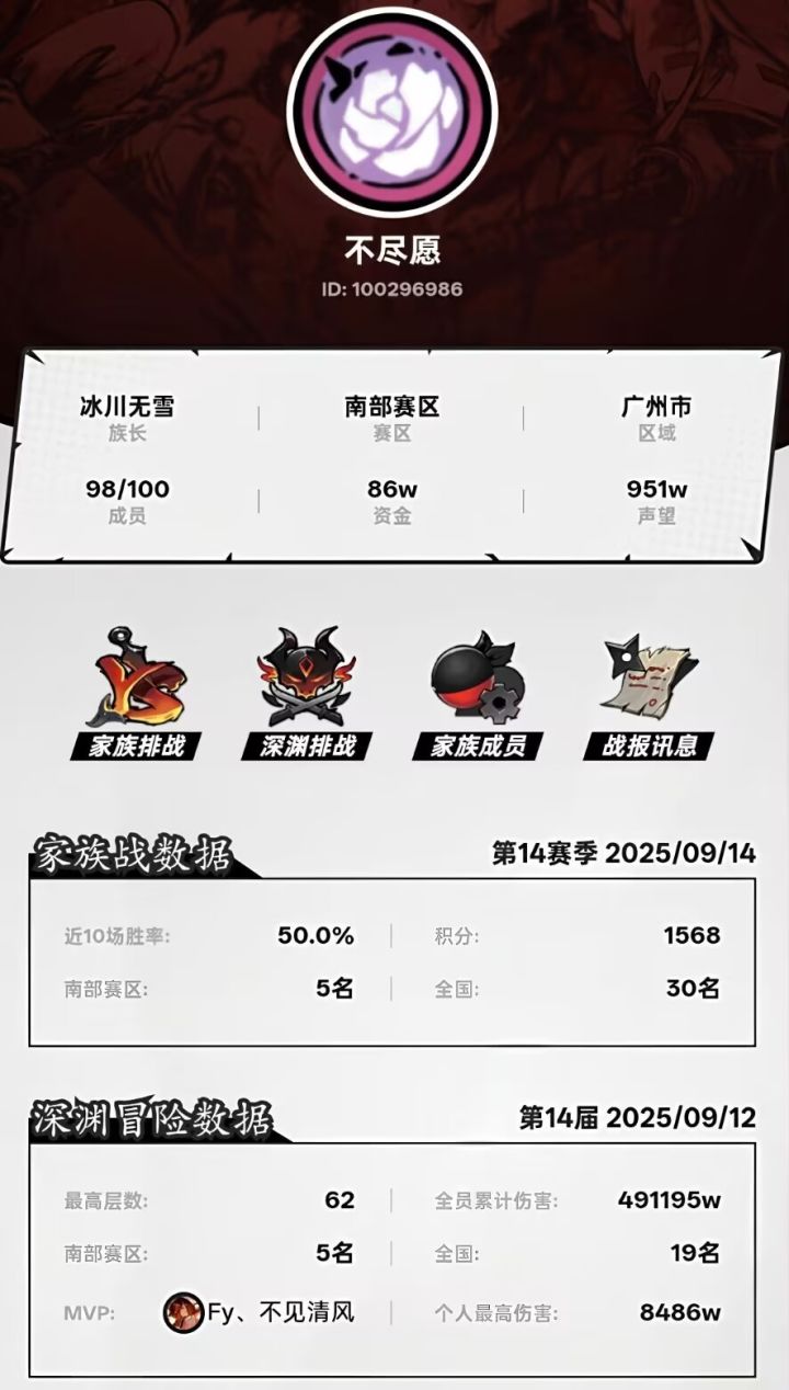 二区家族招人截图